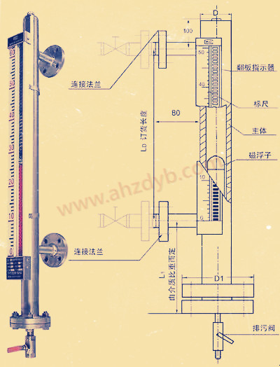 久久99黄色精品视频 衬四氟磁翻板液位计