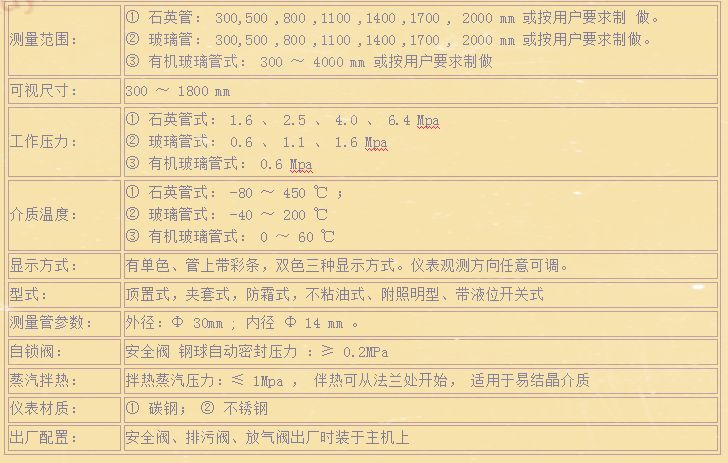 久久精品国产电影三级 石英玻璃管液位计