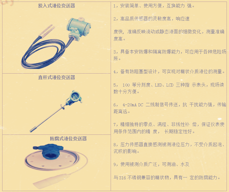 久久精品视频想看片吗 卫生级投入式液位计